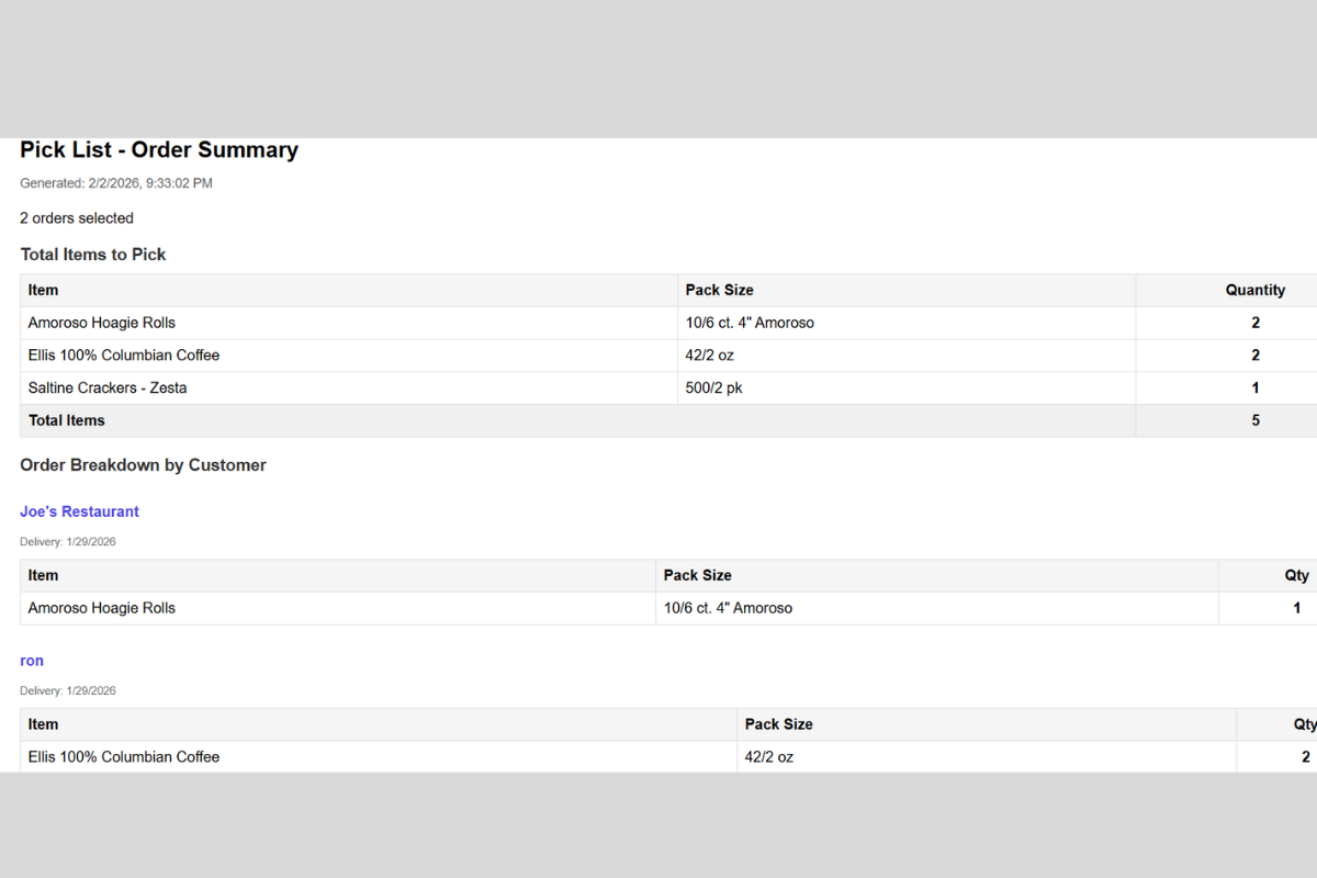 Customer order detail view showing items, quantities, and totals