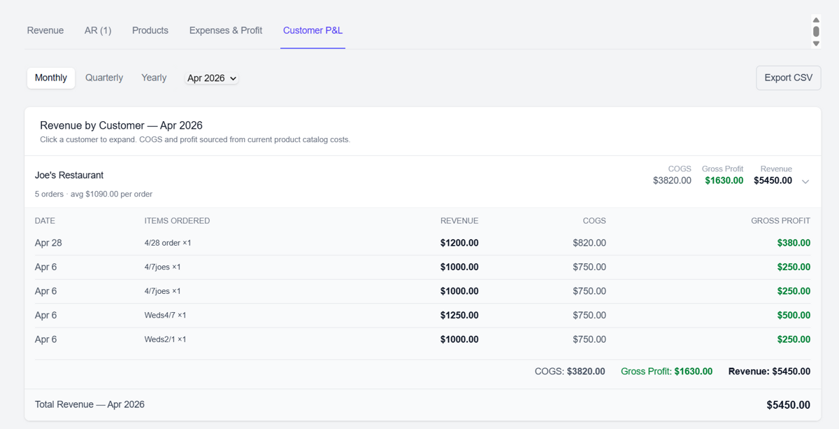 Track Every Account Like a Pro