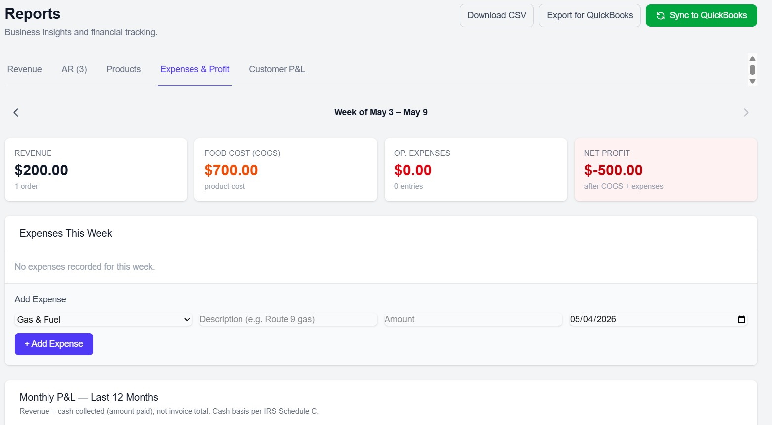 Expenses and profit